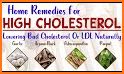 Cholesterol - Free Natural Home Remedies related image