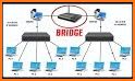 Bridge Connect related image