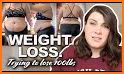 My Weight Loss Journey related image