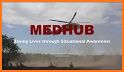 MEDHUB related image