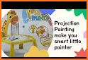 Smarty Painter related image