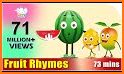 Fruits Vegetables For Toddlers kids related image