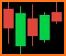 JCP japanese candlestick patterns related image