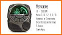 Metronome Plus related image