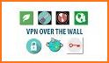 GREEN VPN related image