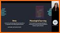 Language Human Learning related image