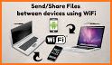 Sendmate  [share files using wifi] related image