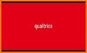 Qualtrics Surveys related image