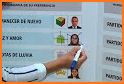 Donde Voto - Elecciones Perú 2021 related image