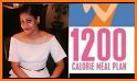 1200 Calorie Diet Plan related image