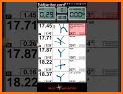 RALLY ROADBOOK PRO (MDR) related image