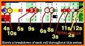 Craps Dice Tracker related image