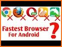 Android Web Browser 2019- Fast Download & Secure related image