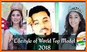 Miss World Nepal related image