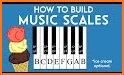 Music Scales related image