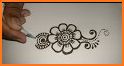 How To Draw Mehndi Designs related image