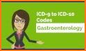 ICD-10: Codes of Diseases related image