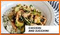 Chicken & Zucchini related image