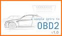 OBD II SYSTEM related image