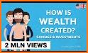 Easy Wealth Budget - Finance made simple related image
