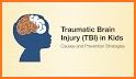 Aspects of Traumatic Brain Injury related image
