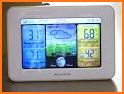 Weather Station Pro related image
