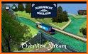 Working Canal Boat Simulator related image