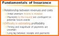 The Insurance Dictionary - Beta related image