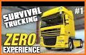 Euro Truck Driver Simulator 2020 : Learn Truck Sim related image