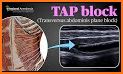 Triangle Tap Block related image