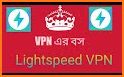 Secure Lightspeed Vpn related image
