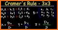 Cramer's Rule related image