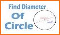 Diameter of Acircle related image