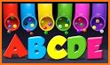 KIDS-Fun Learning. Letters,Numbers,Colours&Shapes related image
