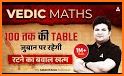 Maths Tables 1 to 100 Test Pro related image