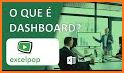 Dashboard QUE related image