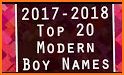Popular Baby's Name 2018 related image