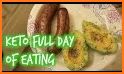 Try Keto – Best Keto Meals and Diets related image