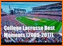 College Lacrosse related image