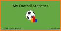 Myfootball-football live,news,stats related image
