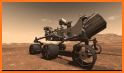 Curiosity related image