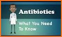 Antibiotics & Infections related image
