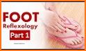 Foot Reflexology Chart related image