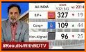 Live India Election Result 2019 related image