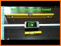 Spirit level and bubble level Meter related image