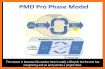 PMD Pro Prep related image
