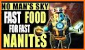 Recipes for No Man's Sky related image