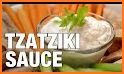 Recipes of Tzatziki related image