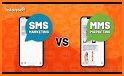Messaging - SMS & MMS related image