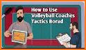 Coach Tactic Board: Volley related image
